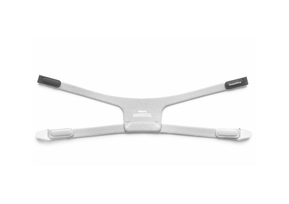 Philips Respironics Courroie DreamWisp