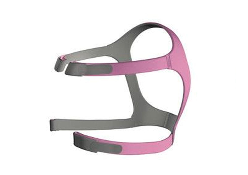 ResMed Courroie Mirage FX Pour Elle