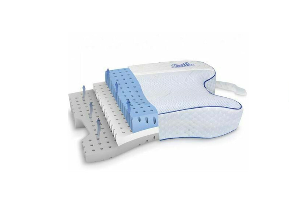 Contour Pillow Cpap Max 2.0