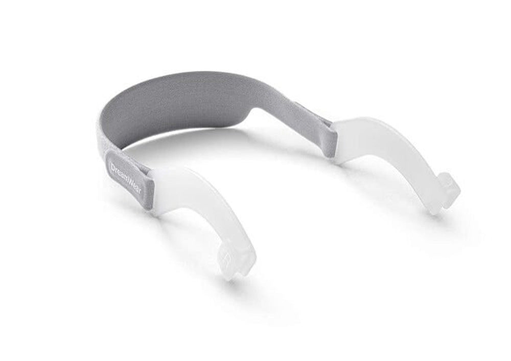 Philips Respironics Courroie DreamWear Nasal
